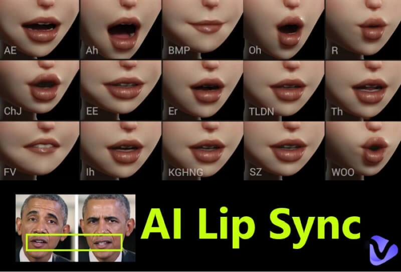 How to Make an AI Lip Sync Video? - 3 Ways to Create Amazing Lip Sync AI Online Free